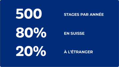 ebs-stages-annee